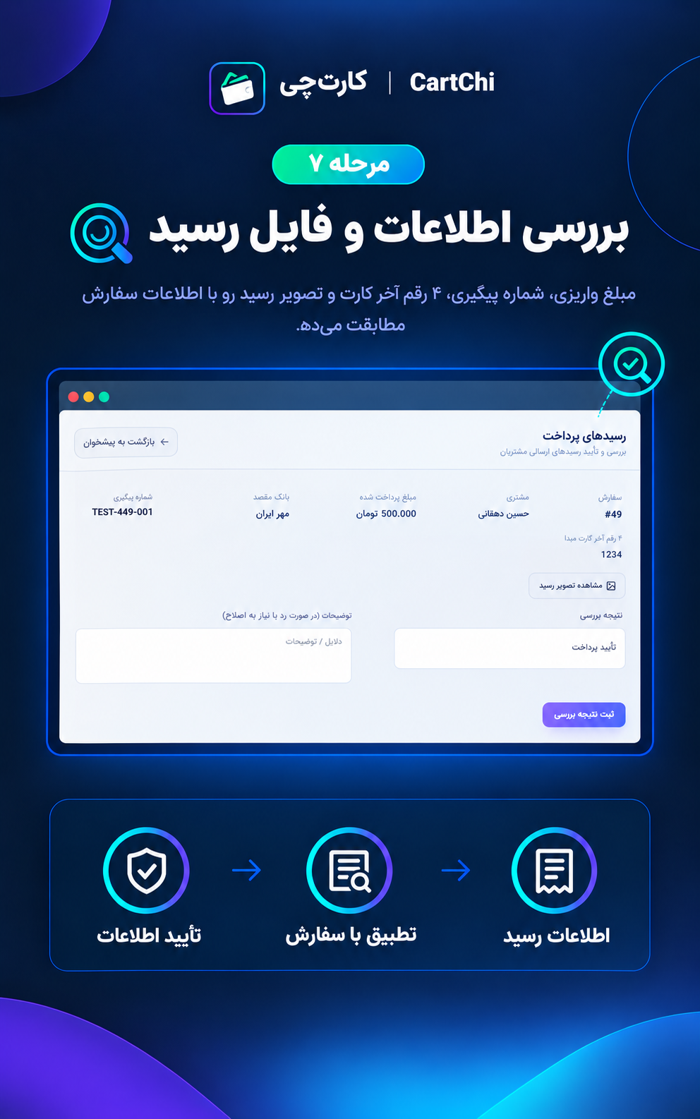 بررسی رسید پرداخت