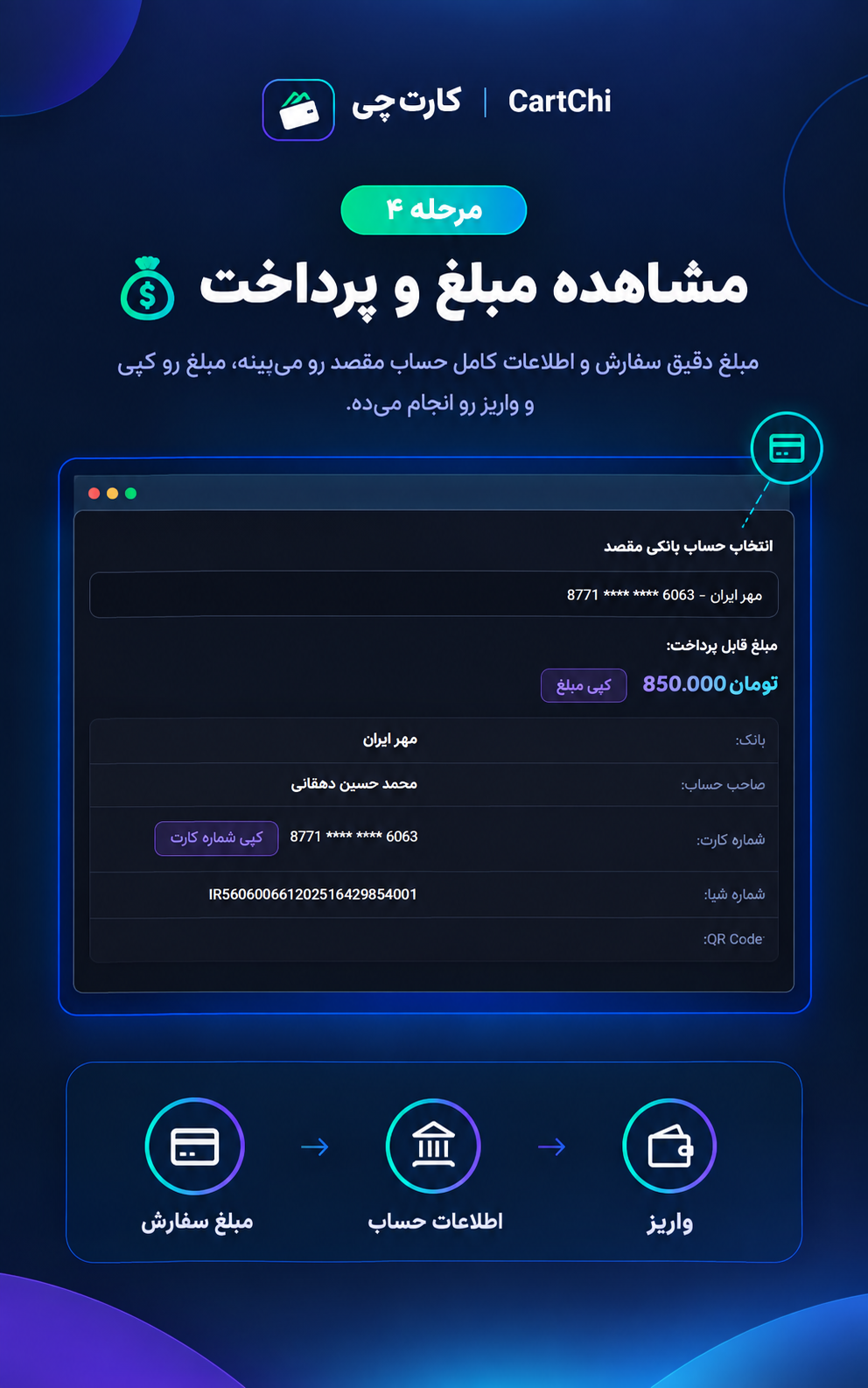 مشاهده مبلغ قابل پرداخت